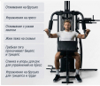 Силовой комплекс UNIX Fit BLOCK 70 MULTI - Интернет магазин тренажеров и спортивных товаров Ural Fitness в Екатеринбурге , Москва, Московская область Урал Фитнес продажа тренажеров беговая дорожка велотренажер эллиптический тренажер теннисный стол велосипед батут для детей 