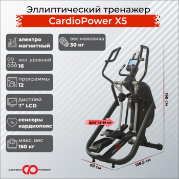 Эллиптический тренажер CardioPower X5 - Интернет магазин тренажеров и спортивных товаров Ural Fitness в Екатеринбурге , Москва, Московская область Урал Фитнес продажа тренажеров беговая дорожка велотренажер эллиптический тренажер теннисный стол велосипед батут для детей 